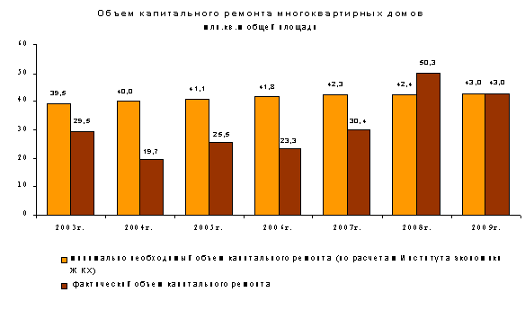 Новости Республики Коми | Комиинформ