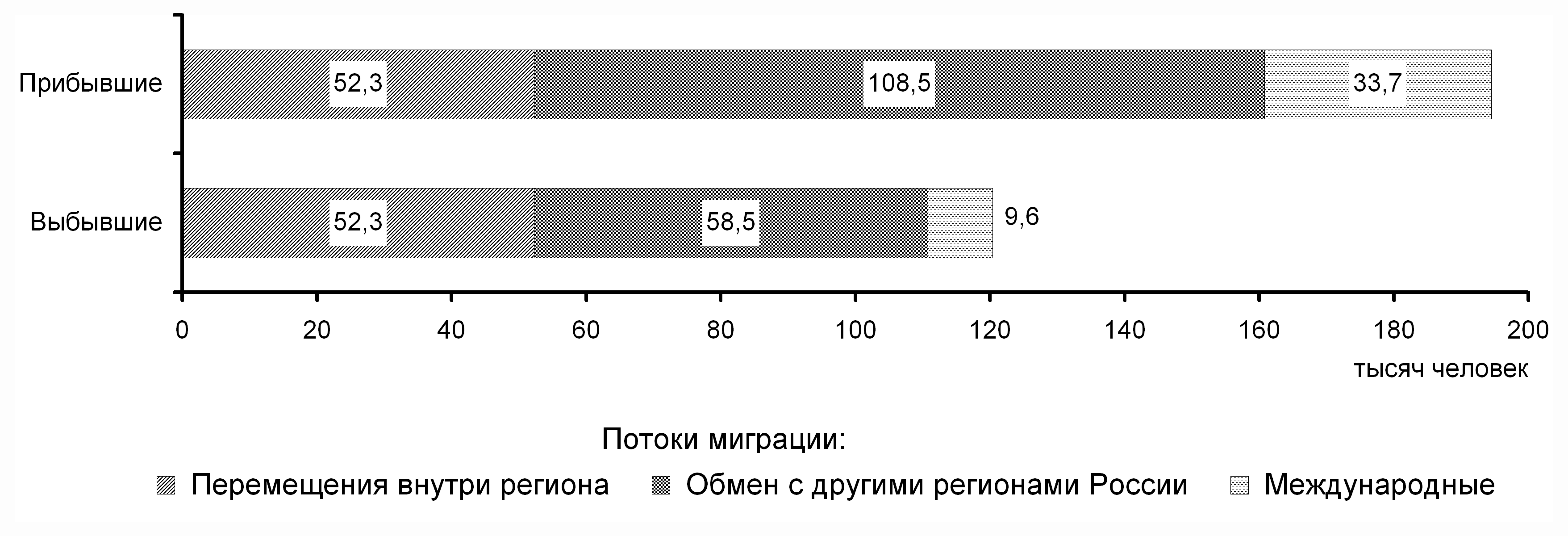 г. Санкт-Петербург