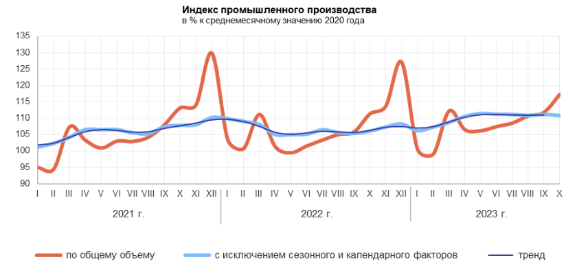 Вы точно человек?