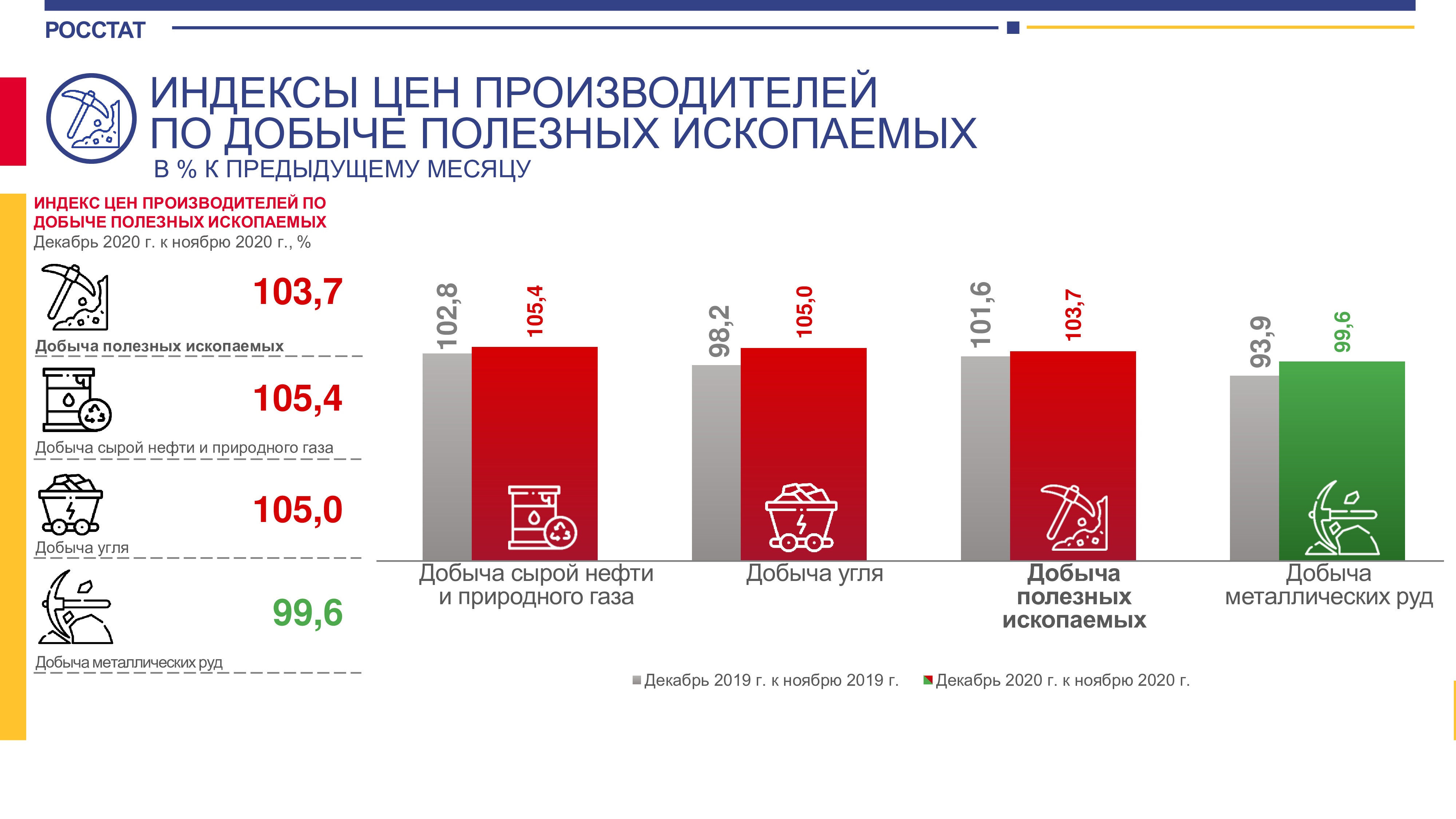 Российские производители ибп рейтинг