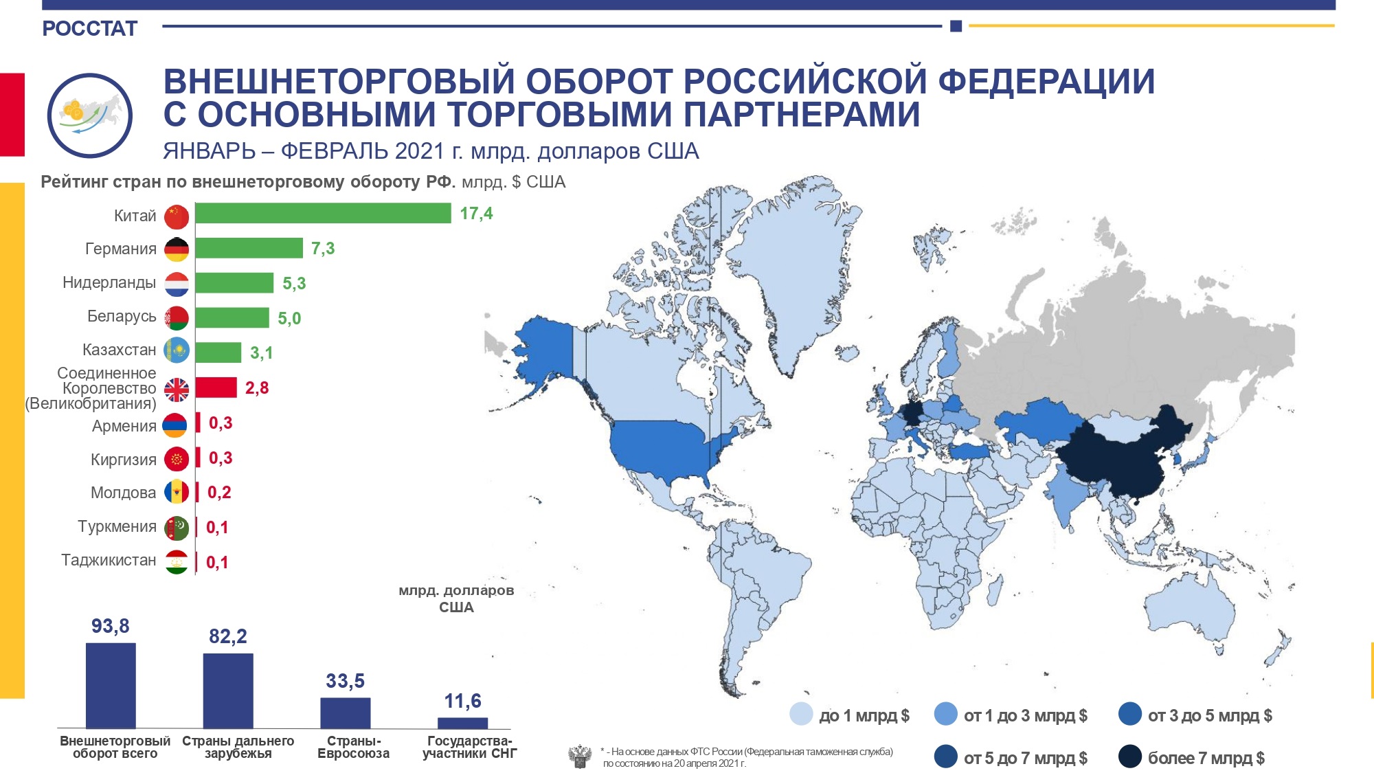 Карта россии фтс россии