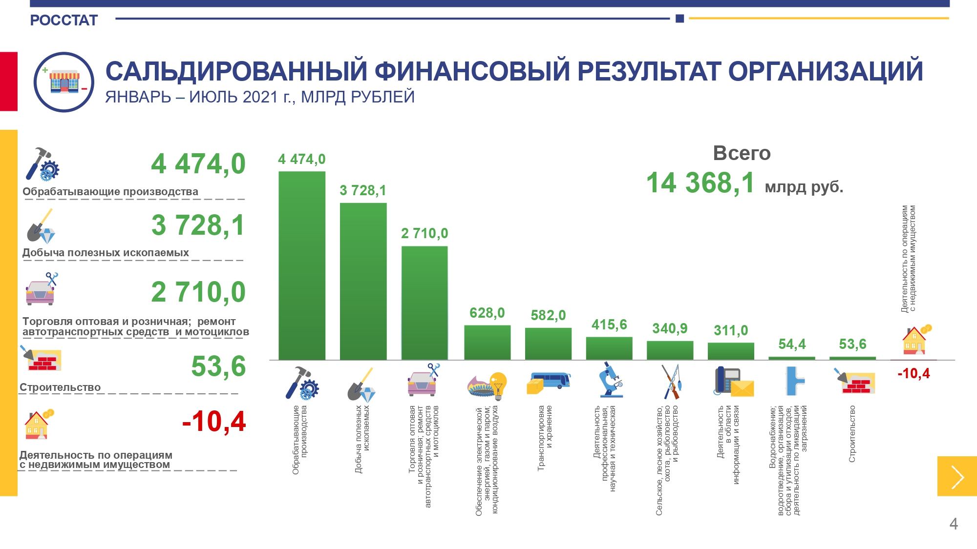 Инфографика