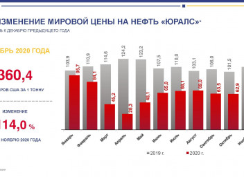 Федеральная государственная статистика. Гос статистика Алия Синанович.