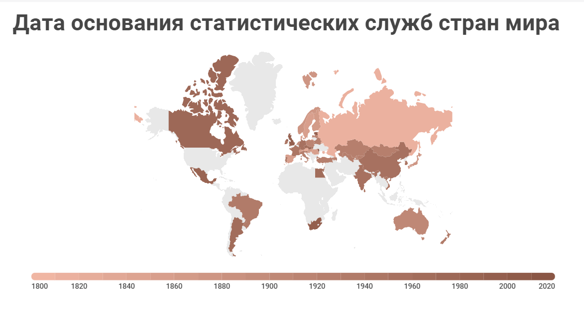 Статистические данные, которым можно доверять